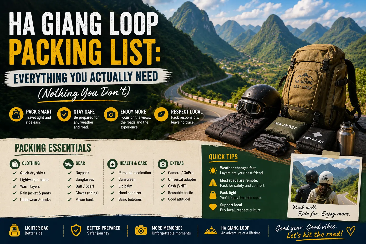 Ha Giang Loop Packing List: Everything You Actually Need (Nothing You Don't)